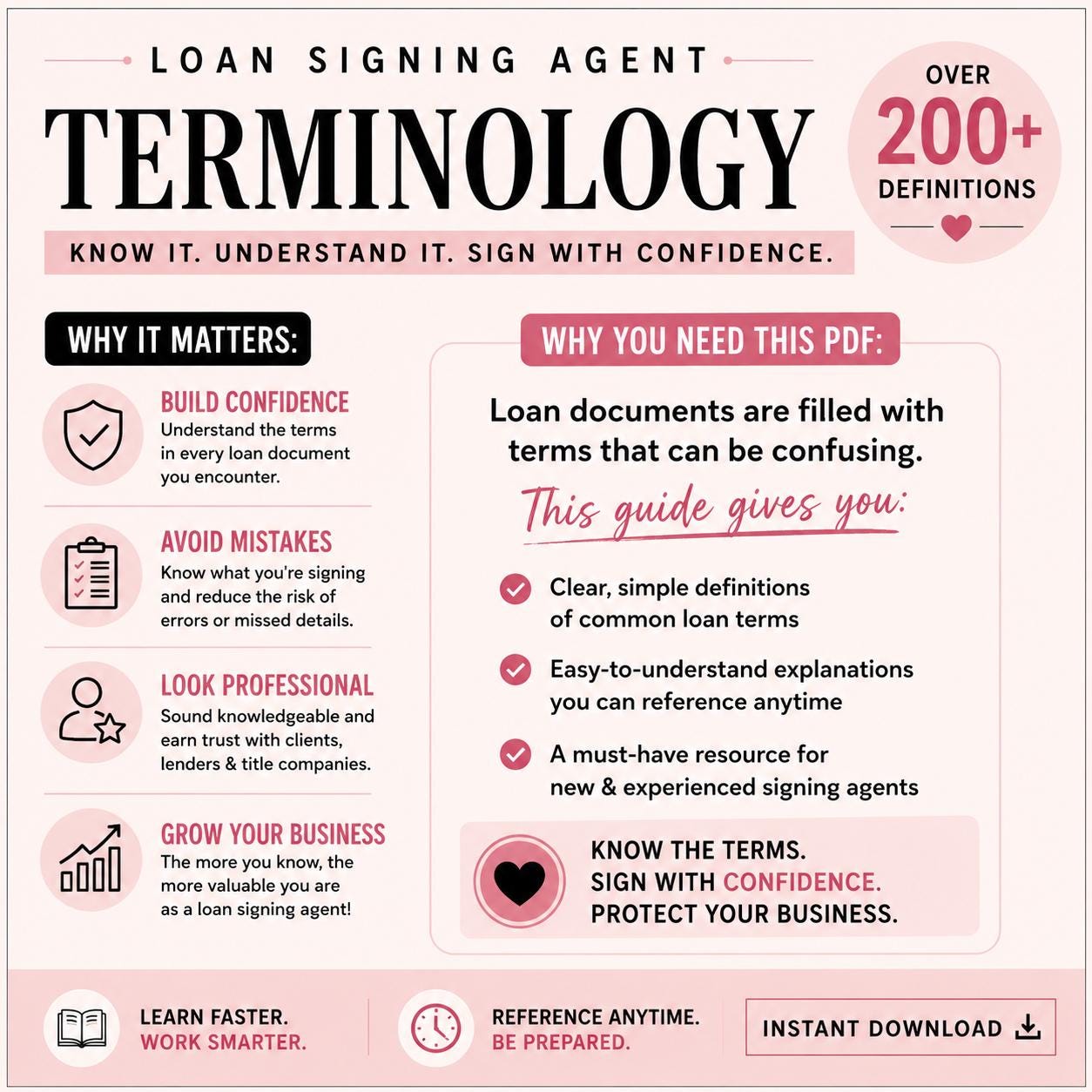 Loan Signing Agent Terminology | Real Estate Definitions (digital ...