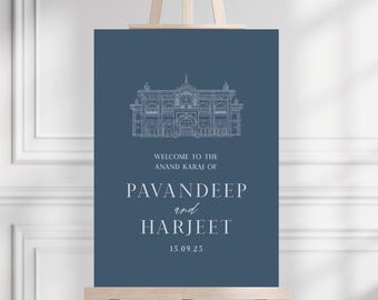 Cartel de bienvenida de Sikh Anand Karaj: boda en el Gurdwara de Gravesend