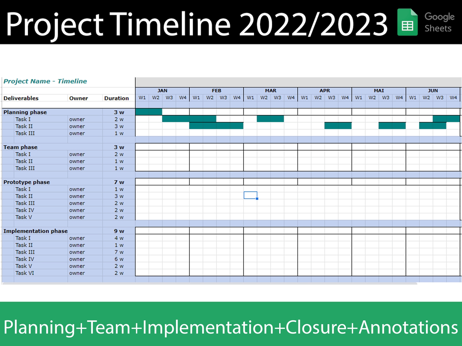 Project Timeline Template Google Sheets Etsy