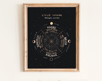 Puede incluir: Un gráfico ilustrado en negro y dorado que representa las fases del ciclo lunar. El gráfico está titulado "CICLO LUNAR" e incluye las palabras en español para "Luna", "Luna Llena", "Doncella", "Madre", "Bruja" y "Anciana".