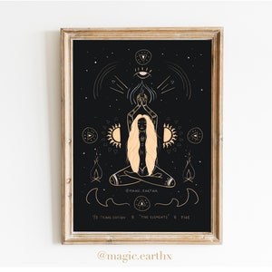 Sun Goddess Fine Art Print – Magic Woman Cosmic Illustration (Digital Download)