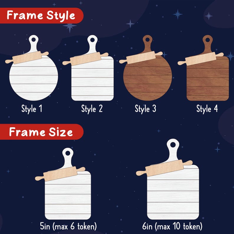 Custom Family Cookie Ornament, Gifts for Grandma Ornament, Family Name