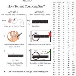 K&ouml;nnte beinhalten: Eine Tabelle mit zwei Methoden zur Bestimmung der Ringgr&ouml;&szlig;e. Die erste Methode verwendet ein St&uuml;ck Schnur oder Faden, um den Umfang eines Fingers zu messen. Die zweite Methode verwendet ein Lineal, um den Innendurchmesser eines Rings zu messen. Die Tabelle enth&auml;lt auch eine Tabelle, die Ringgr&ouml;&szlig;en in verschiedene Gr&ouml;&szlig;ensysteme umrechnet, darunter USA, Gro&szlig;britannien und Indien.