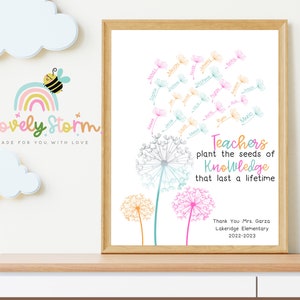 Teacher Gift Printable, Personalized Gift From Students, End of Year Keepsake, Teachers plant seeds, Custom gift, Dandelion, Appreciation