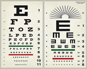 optometrist vintage eye exam chart retro medical canvas print etsy
