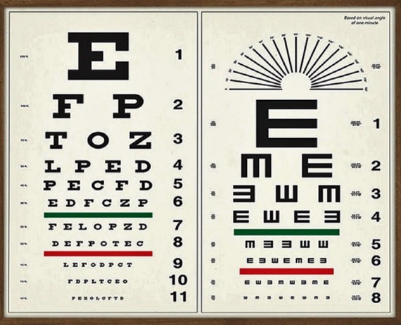 optometrist vintage eye exam chart retro medical canvas print etsy