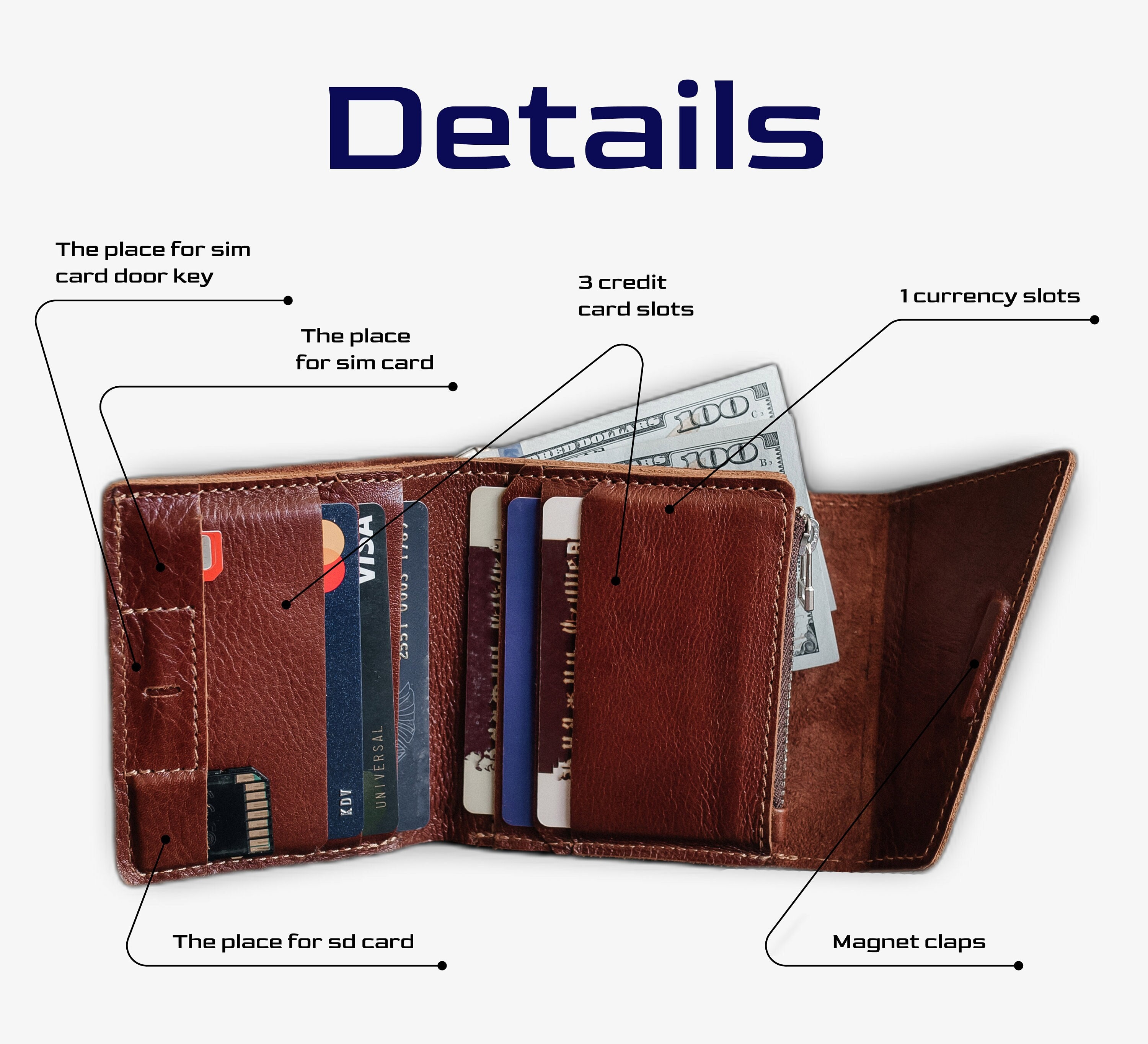 Engraved Leather Wallet With Chain | Minimalist Design, 2 SD Card