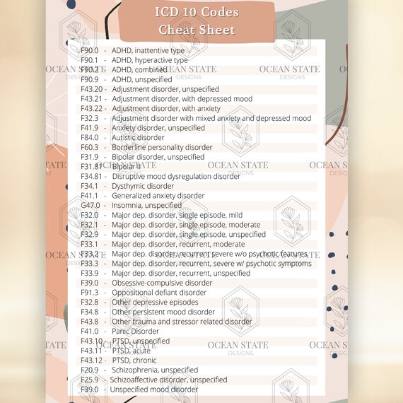 ICD 10 Codes Cheat Sheet Diagnostic Cheat Sheet Common Etsy