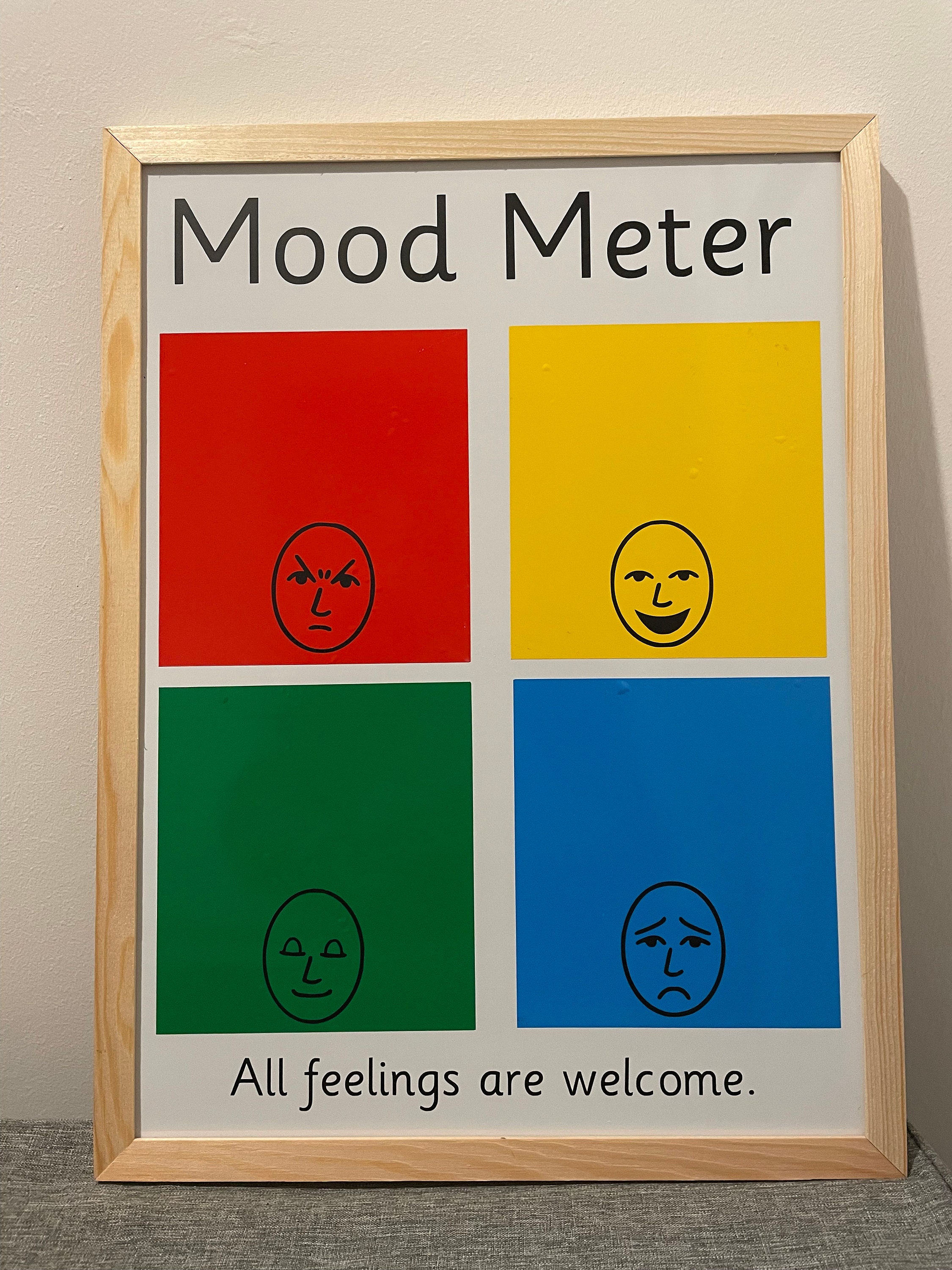 Zones of Regulation Self Regulation Mood Meter Emotions Etsy UK