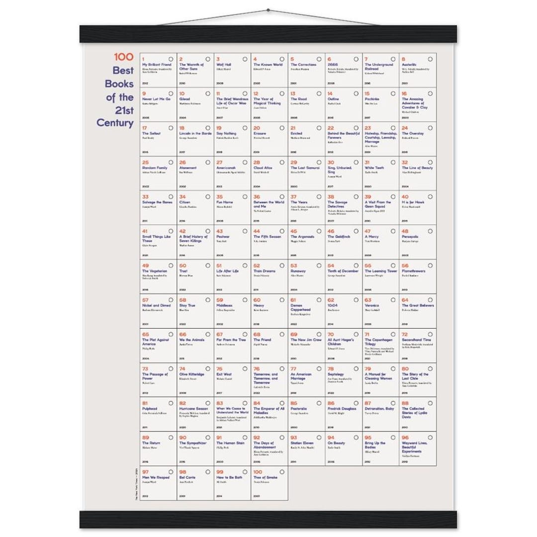 NYT 100 Best Books of the 21st Century Checklist Poster Etsy NYT 100 Best Books of the 21st Century Checklist Poster Etsy