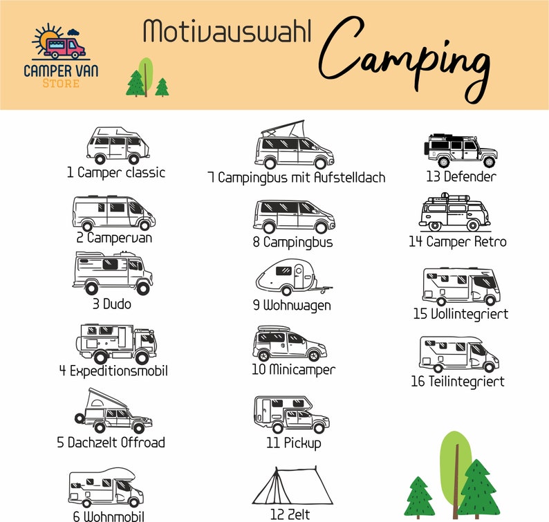 Fußmatte mit Namen Camping Zubehör personalisiert Camper Geschenk Wohnmobil Bild 7