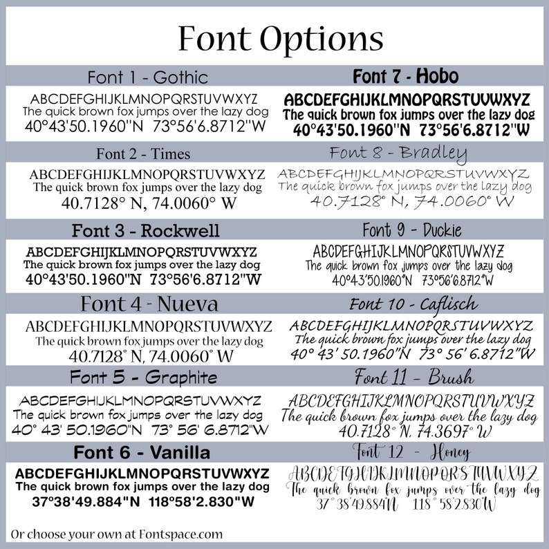 May include: A chart with 12 different font options for text on a personalized gift. Each font is displayed with the text "ABCDEFGHIJKLMNOPQRSTUVWXYZ The quick brown fox jumps over the lazy dog" and coordinates in degrees, minutes, and seconds. The chart is on a light gray background.