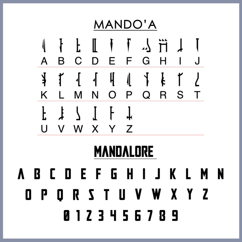 Pode incluir: Uma imagem em preto e branco mostrando o alfabeto em dois estilos diferentes. O primeiro estilo &eacute; intitulado "MANDO'A" e o segundo estilo &eacute; intitulado "MANDALORE". Ambos os estilos incluem os n&uacute;meros de 0 a 9.