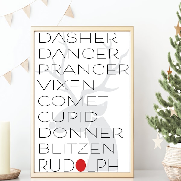 Reindeer Names svg, Reindeer antlers svg, Reindeer Face svg, Rudolph the red nosed reindeer svg, Cricut, Silhouette, Farmhouse Christmas svg