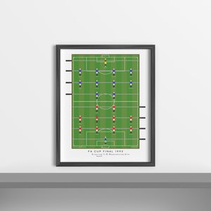 Everton FA Cup Win 1995 Wall Art Football Print