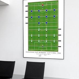 Everton Cup Winners Cup 1985 Wall Art Football Print