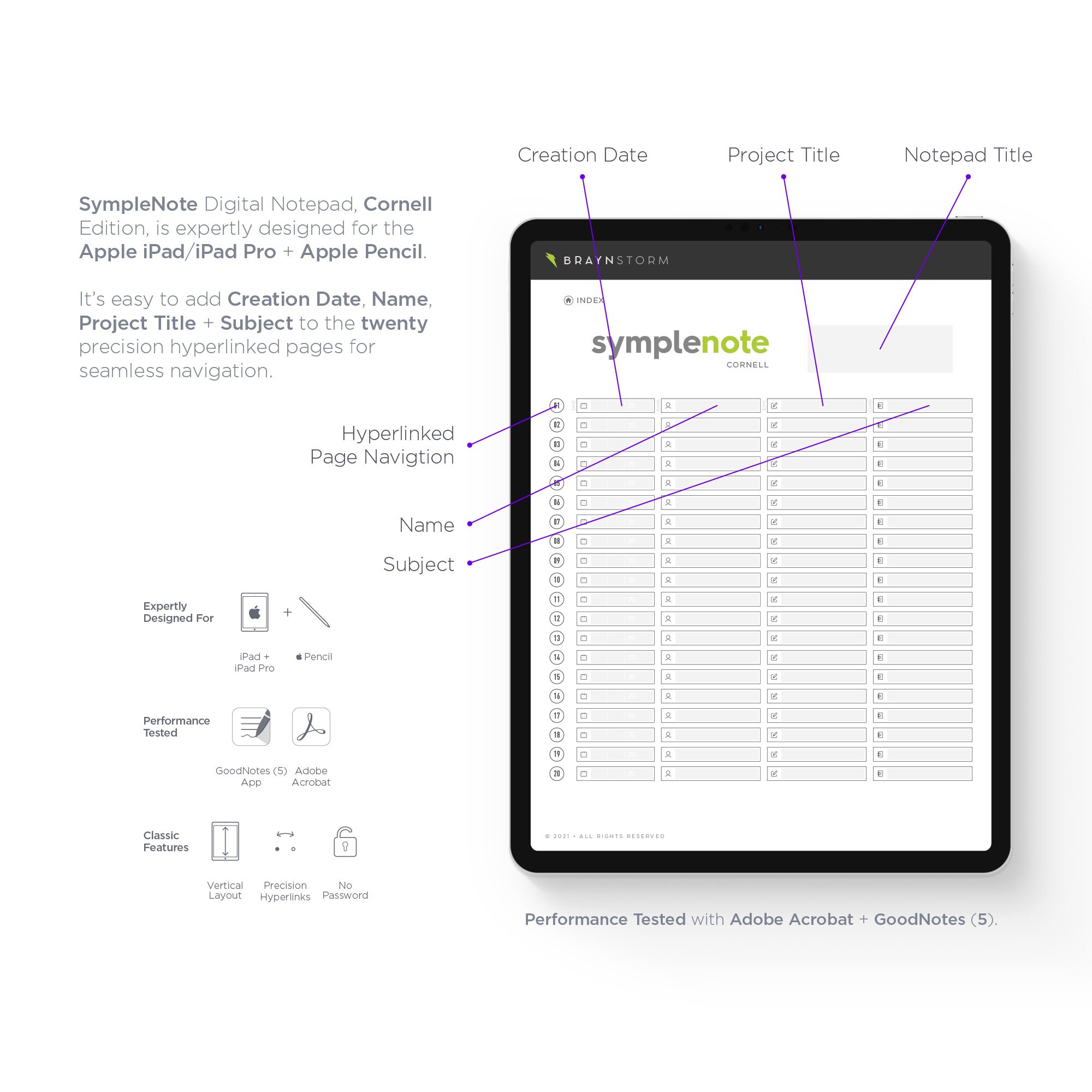 Digital Notepad Goodnotes Hyperlinked Interactive PDF Etsy