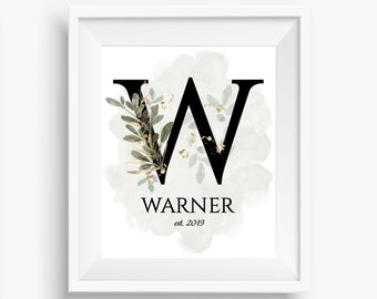 Family Monogram Wall Art Printable, Letter W, Editable Personalized Christmas Gift, Wedding Gift, Baby Gift, Instant Download, MN100