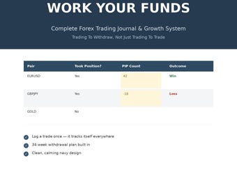 Use Code WYF30 for 30% OFF (Only First 100) Forex Trading Journal Spreadsheet & Growth Planner – Automated Pip Tracker (Digital Download)