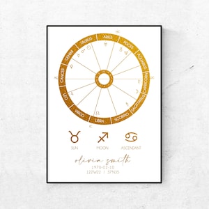 Natal Chart Print Gold, Custom Birth Chart Poster with sun moon and ascendant