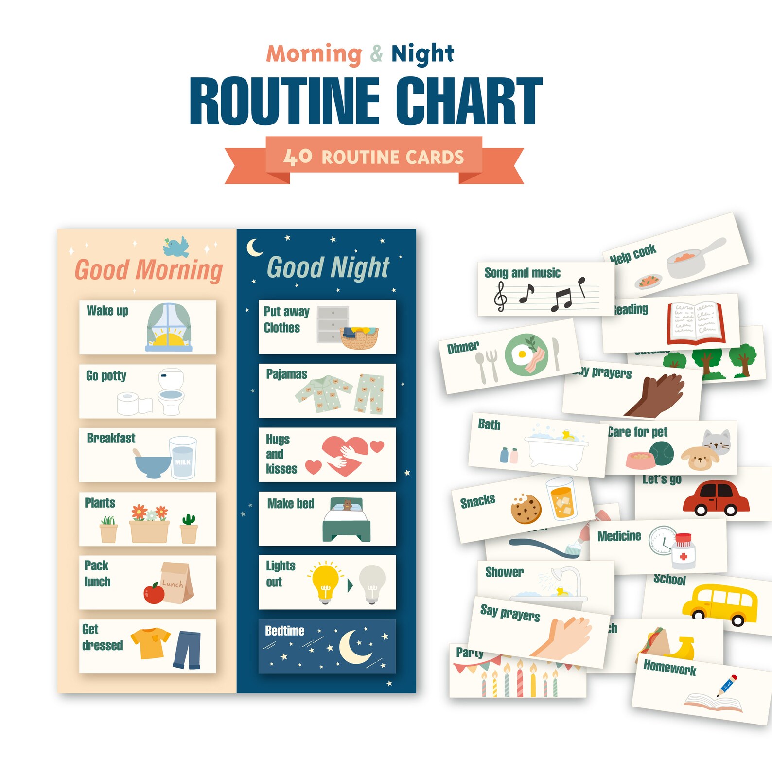 Printable Morning and Night Routine Chart, Visual Schedule, Toddler Routine Cards, Educational ...