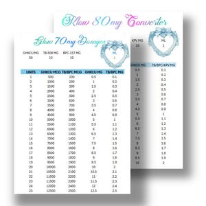 May include: Two white informational charts with blue text and heart-shaped frames. The first chart is titled Glow 70mg Dosages and the second is titled Glow 80mg Converter. Both charts display numerical data tables for GHKCU, TB, BPC, and KPV measurements.