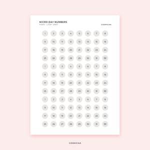 Mikrodatum Planner Stickers: Funktionella journalklistermärken