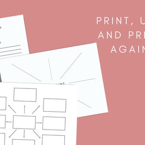 Brain Dump Printable, Mind Mapping and Brainstorm Template. A Complete ...
