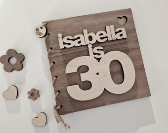 Custom Name and Age Birthday Card For Milestone Birthdays WORLDWIDE