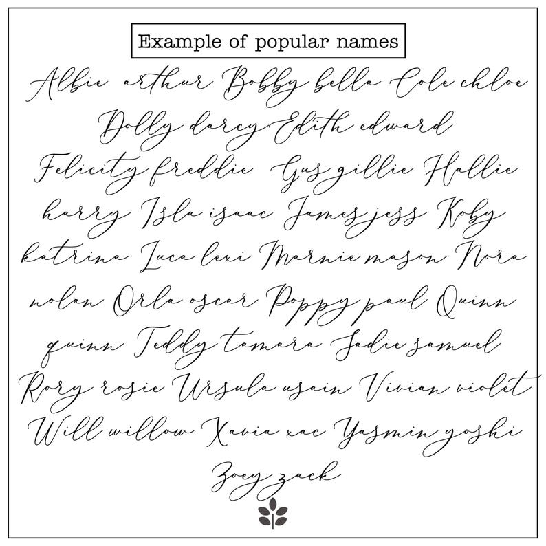 Może przedstawiać: Biały kwadrat z tekstem "Example of popular names" u g&oacute;ry. Poniżej lista imion w kursywie, w tym Albie, Arthur, Bobby, Bella, Cole, Chloe, Dolly, Darcy, Edith, Edward i inne.