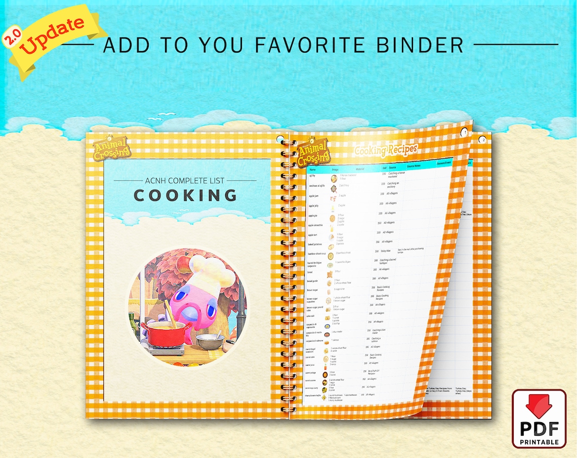 Acnh DIY Cooking Recipes Complete List ACNH 2.0, Animal Crossing Guide