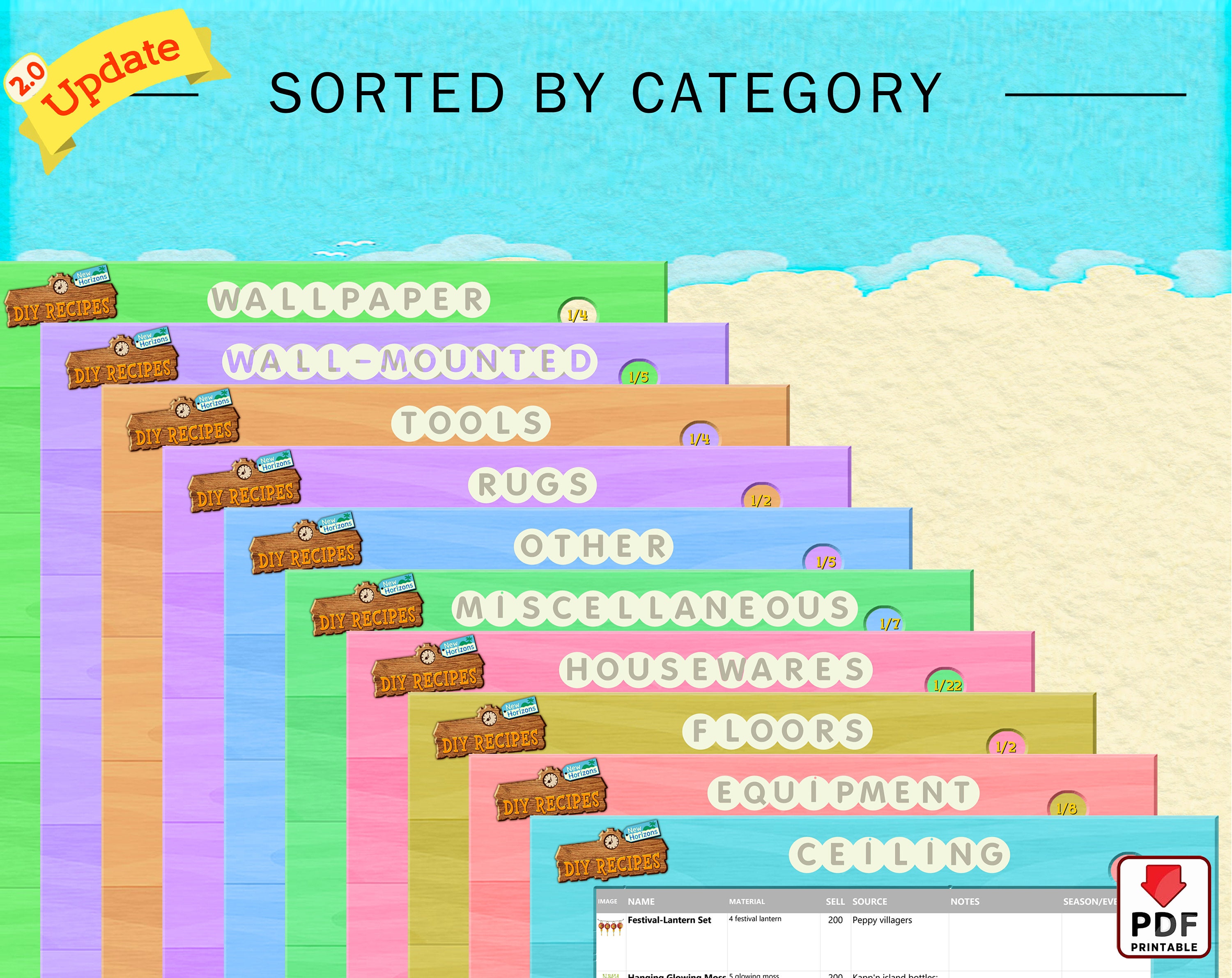 Acnh DIY Crafting Recipes Complete List, Animal Crossing Guide