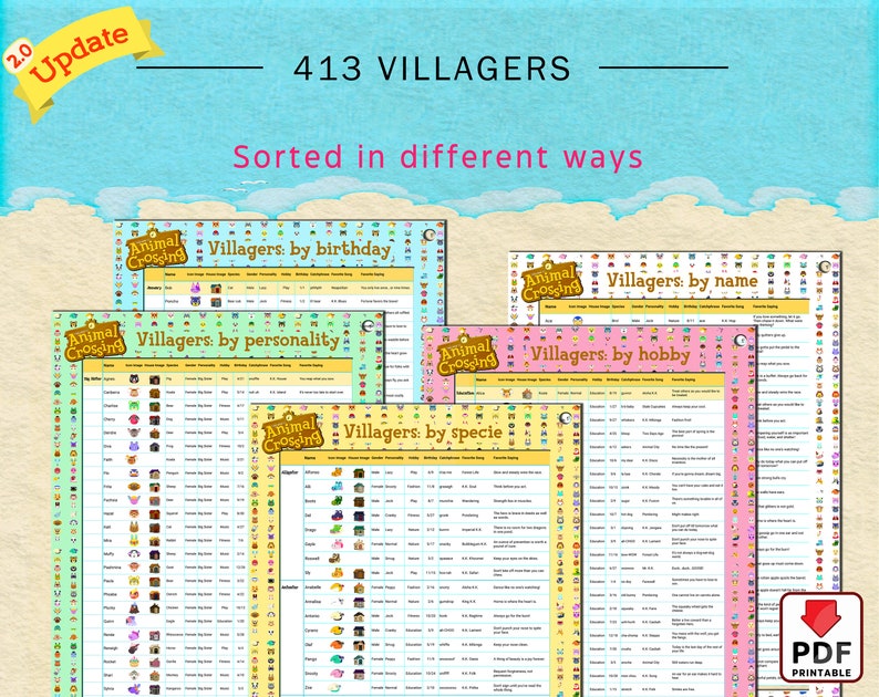 Acnh Villager Complete List, Animal Crossing Guide, Printable Pdf Etsy
