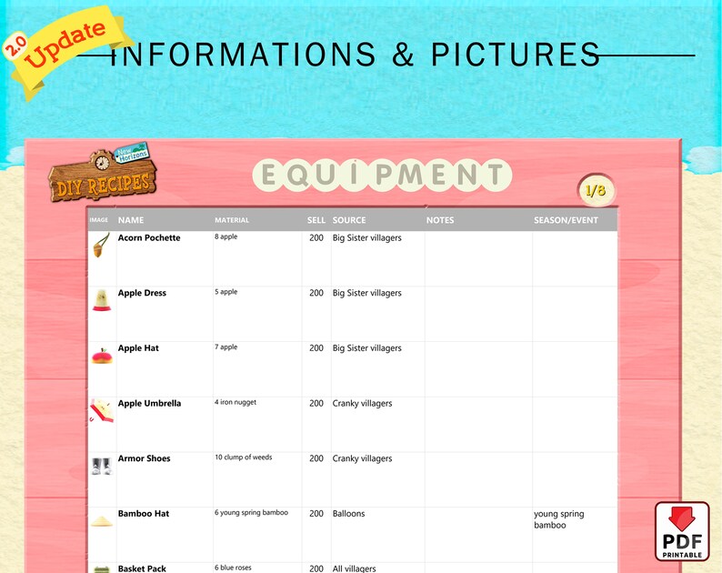 Acnh DIY Crafting Recipes Complete List, Animal Crossing Guide