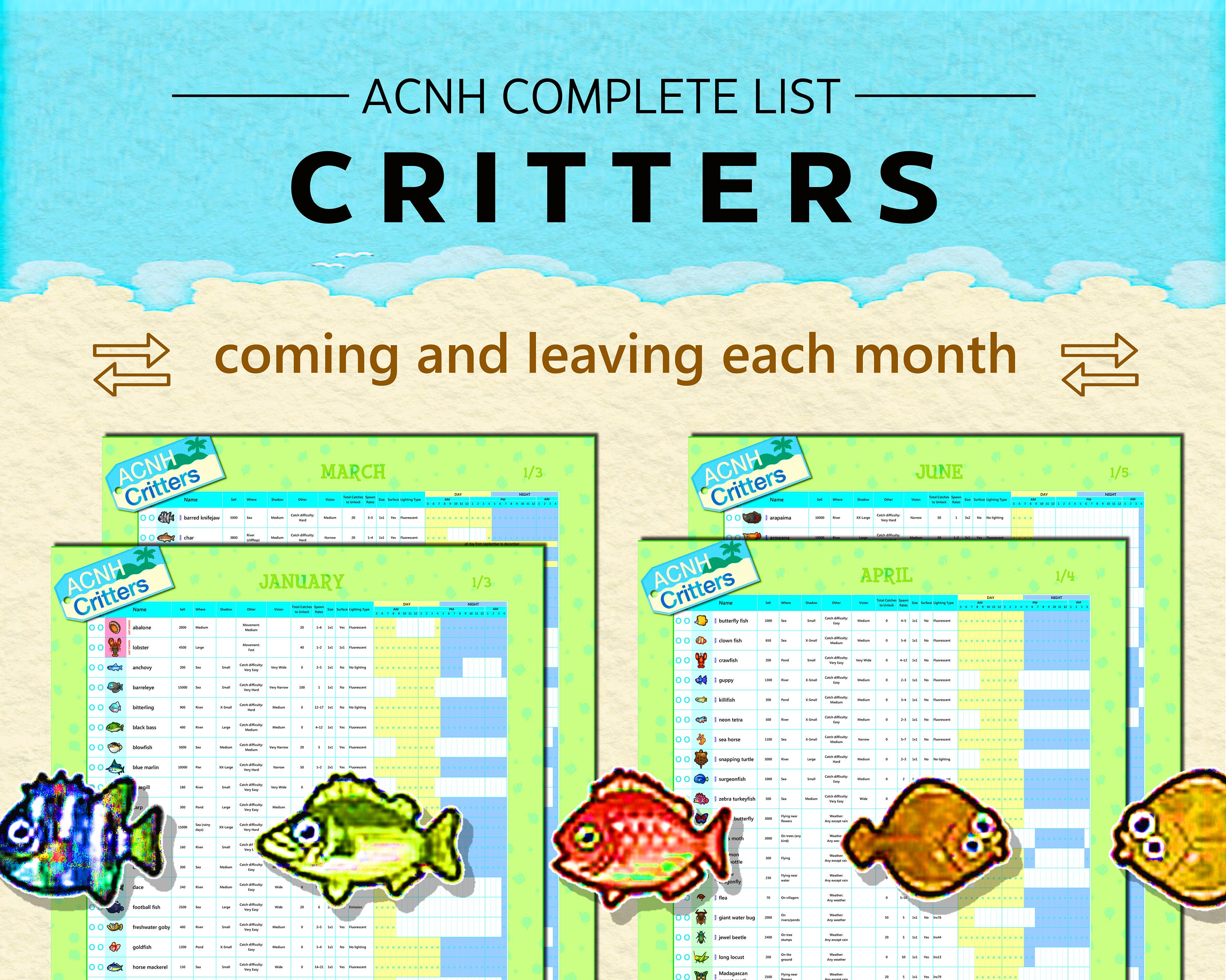 Animal Crossing Critter Guide Checklist Planner Acnh Bug - Etsy Animal Crossing Critter Guide Checklist Planner Acnh Bug - Etsy