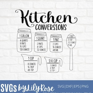 Küchenwandlungskarte Schnittdatei- Küchen SVG Schnittdatei- Maßumwandlungen Clipart- Silhouette Cut File- Kitchen SVG
