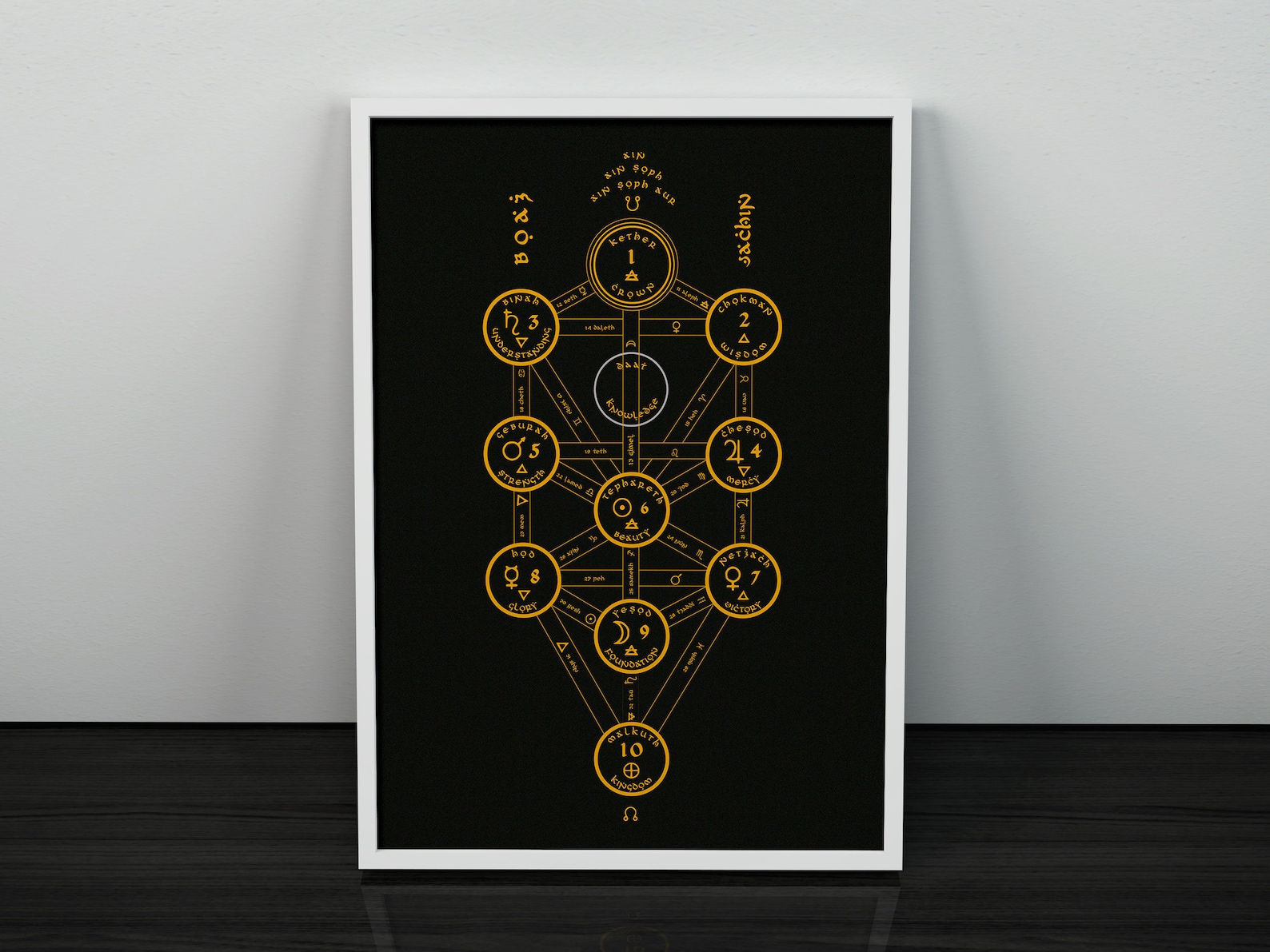 Tree of Life Black & Gold Sacred Geometry Poster Wall Art - Etsy
