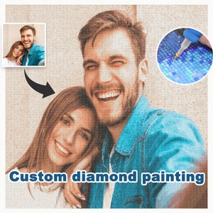 Personalized Canvas Paint Kit, Selfie Paint Kit, Custom DIY Paint