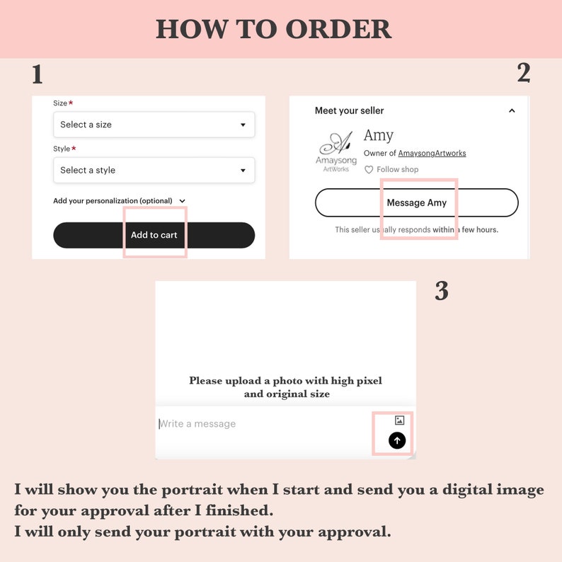 May include: A graphic showing instructions on how to order a product. The image includes sections for selecting size and style, adding personalization, and adding to cart. It also shows how to message the seller and upload a photo.