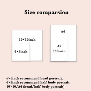 May include: Size comparison chart for prints.  A 6x6 inch print is recommended for a head portrait, a 6x8 inch print is recommended for a half body portrait, and a 10x10 inch or A4 print is recommended for a head or half body portrait.