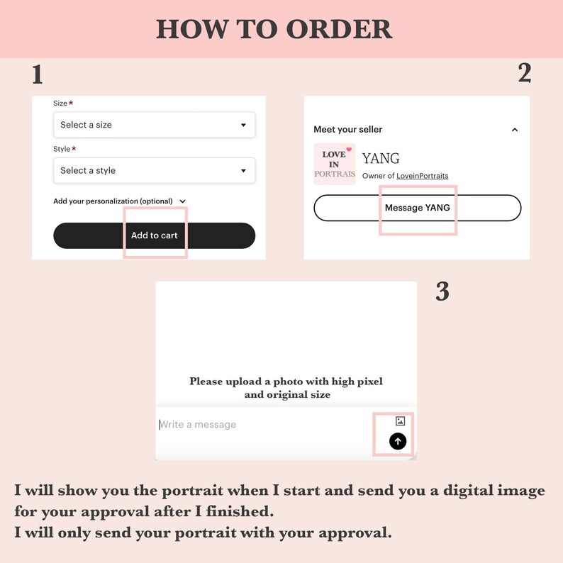 May include: A three-step guide on how to order a custom portrait. The steps include selecting a size and style, messaging the seller, and uploading a photo.