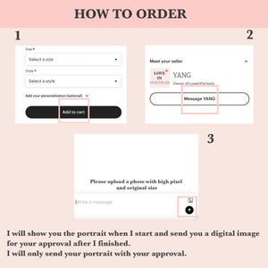 Pode incluir: Um guia de tr&ecirc;s etapas sobre como encomendar um retrato personalizado. As etapas incluem selecionar um tamanho e um estilo, entrar em contato com o vendedor e enviar uma foto.