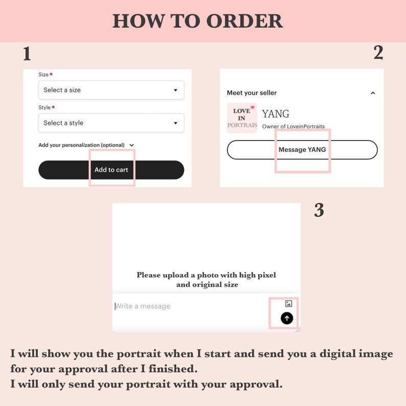 Pode incluir: Um guia de tr&ecirc;s etapas sobre como encomendar um retrato personalizado. As etapas incluem selecionar um tamanho e um estilo, entrar em contato com o vendedor e enviar uma foto.