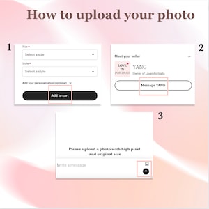 May include: A three-step guide on how to upload a photo for a custom portrait. The first step is to select a size and style. The second step is to message the seller. The third step is to upload a photo with high pixel and original size.
