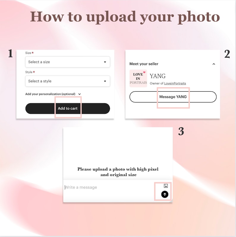 May include: A three-step guide on how to upload a photo for a custom portrait. The first step is to select a size and style. The second step is to message the seller. The third step is to upload a photo with high pixel and original size.
