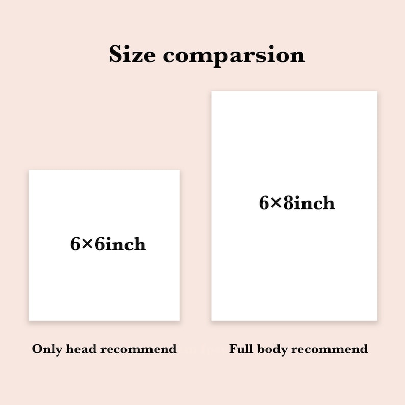 May include: Image comparing two rectangular white canvases. One is 6x6 inches, the other is 6x8 inches. Text above reads "Size comparison." Below the canvases, text indicates "Only head recommend" and "Full body recommend."