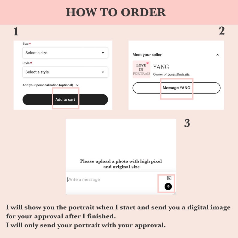 May include: A three-step guide on how to order a custom portrait. The steps include selecting a size and style, messaging the seller, and uploading a photo.