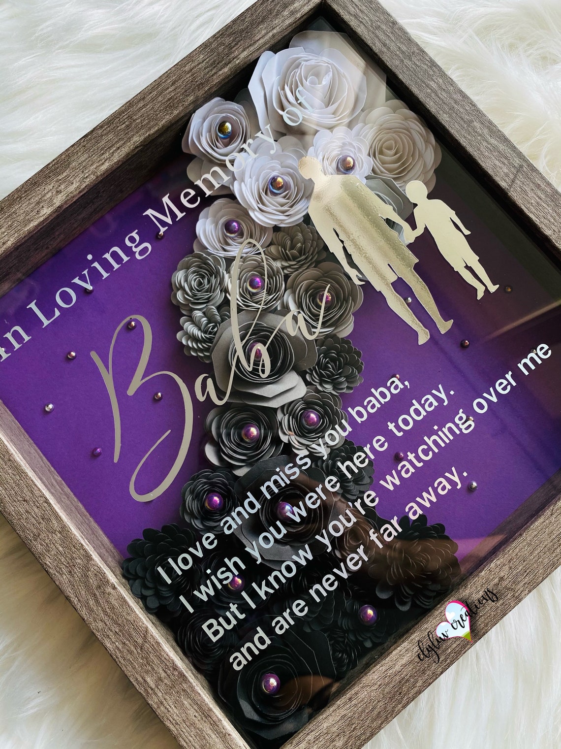 In Loving Memory Shadow box Personalized Shadow Box Custom Etsy