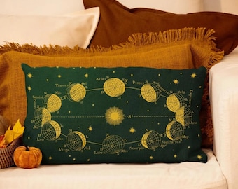 Lunar Phases Lumbar Pillow | Moon Cycle Illustration, Celestial Decor