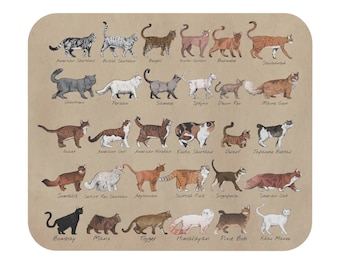 Vintage Cat Breeds Mouse Pad: Home Office Desk Decor